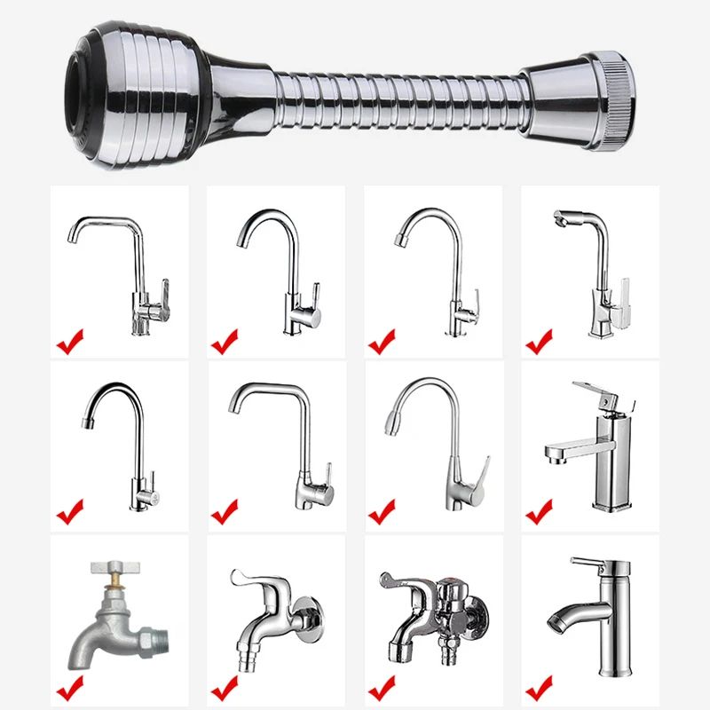 Mutfak Gereçleri 2 Modlu 360 D - Kitchen Gadgets Must Have incelemesi ve fiyatı